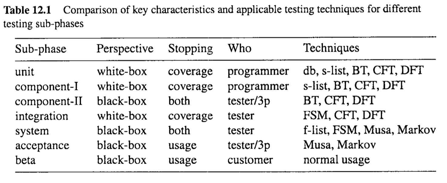 Screenshot 2024-04-01 at 10.46.17